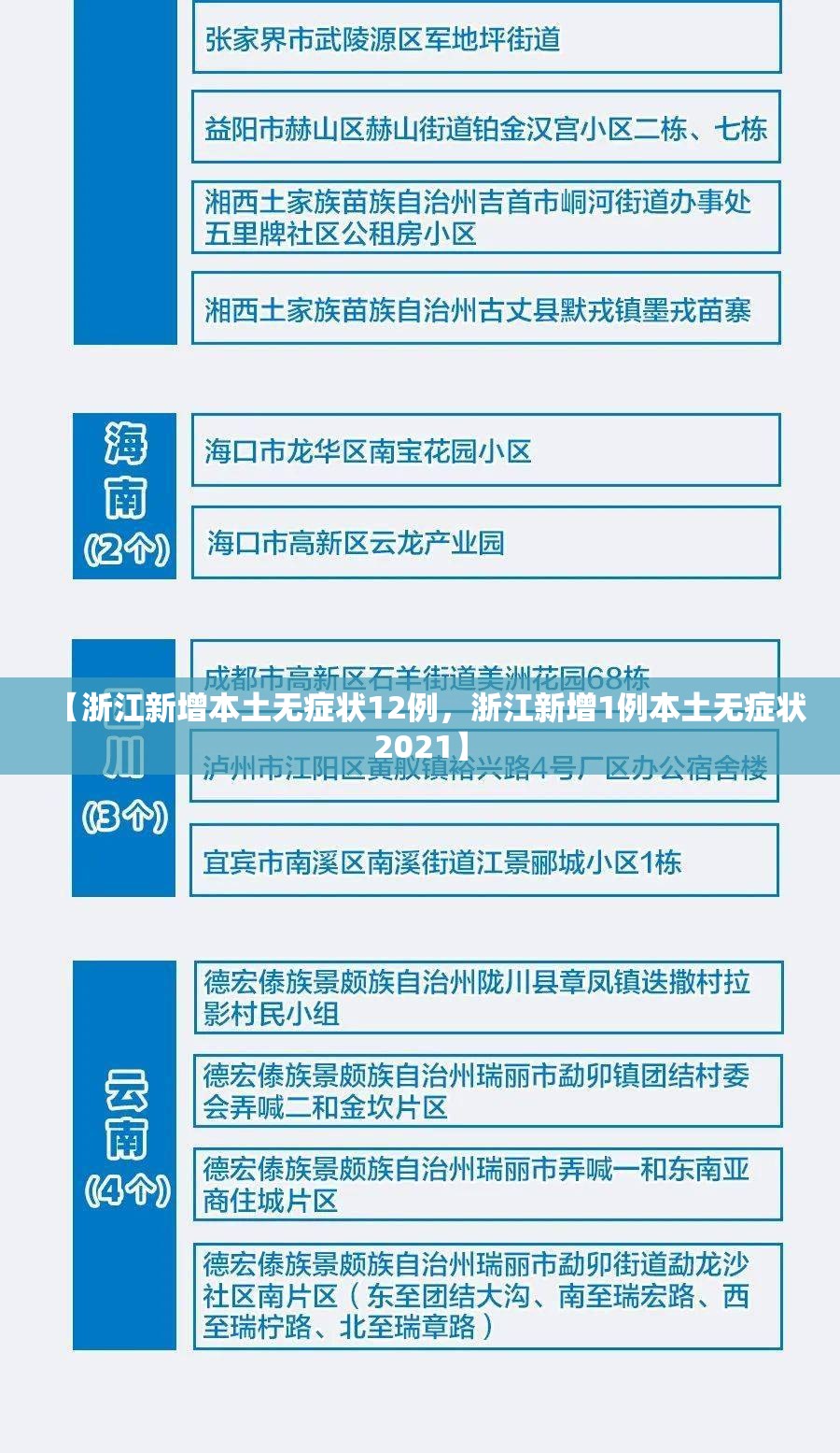 【浙江新增本土无症状12例,浙江新增1例本土无症状2021】 【浙江新增本土无症状12例,浙江新增1例本土无症状2021】