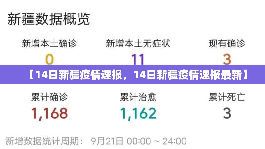 【14日新疆疫情速报，14日新疆疫情速报最新】