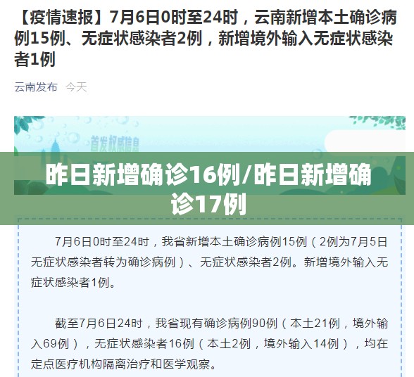 昨日新增确诊16例/昨日新增确诊17例