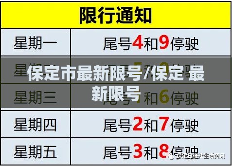 保定市最新限号/保定 最新限号