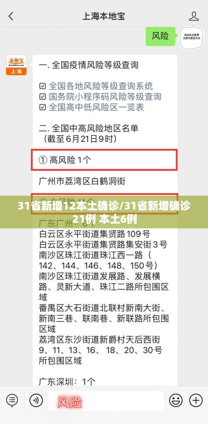 31省新增12本土确诊/31省新增确诊21例 本土6例