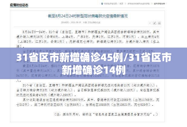 31省区市新增确诊45例/31省区市新增确诊14例