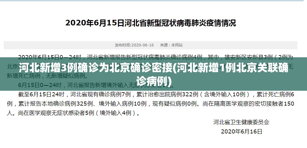 河北新增3例确诊为北京确诊密接(河北新增1例北京关联确诊病例)