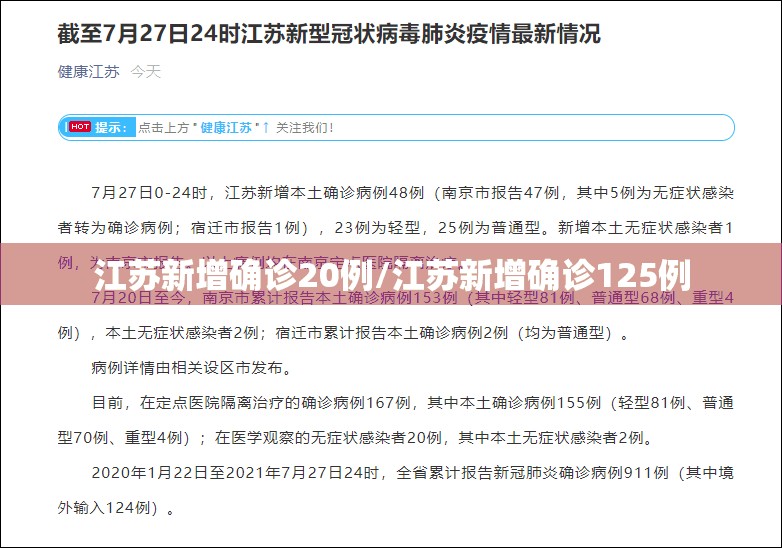 江苏新增确诊20例/江苏新增确诊125例 江苏新增确诊20例/江苏新增确诊125例