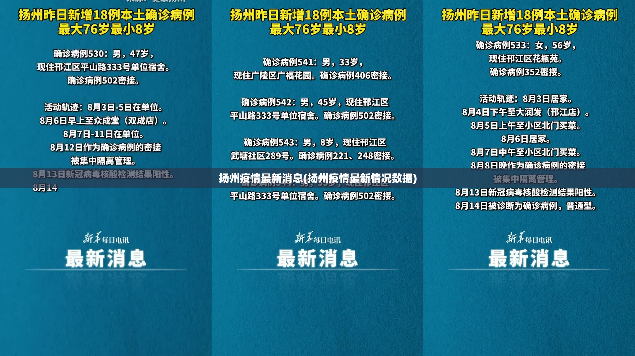 扬州疫情最新消息(扬州疫情最新情况数据)