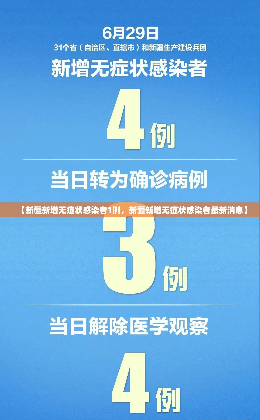 【新疆新增无症状感染者1例，新疆新增无症状感染者最新消息】
