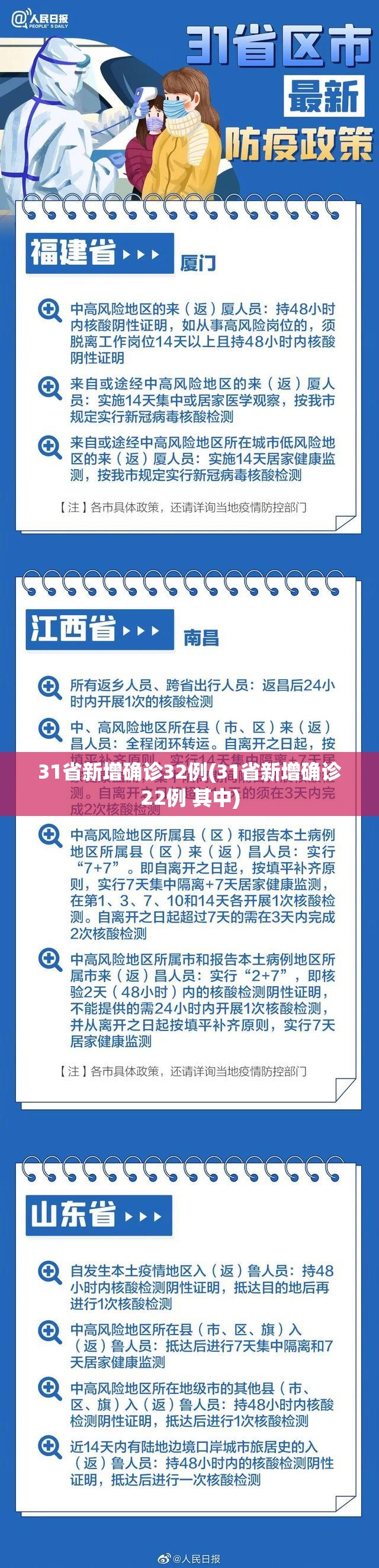 31省新增确诊32例(31省新增确诊22例 其中)