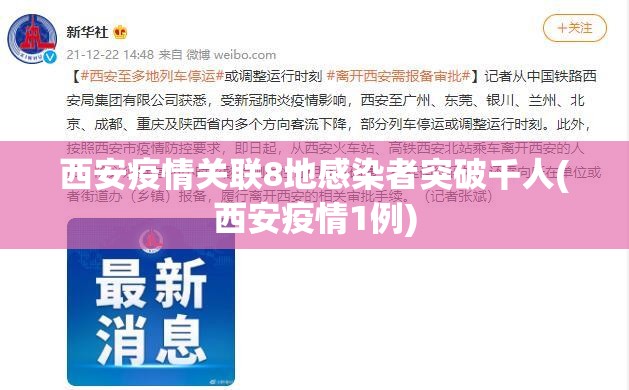西安疫情关联8地感染者突破千人(西安疫情1例)