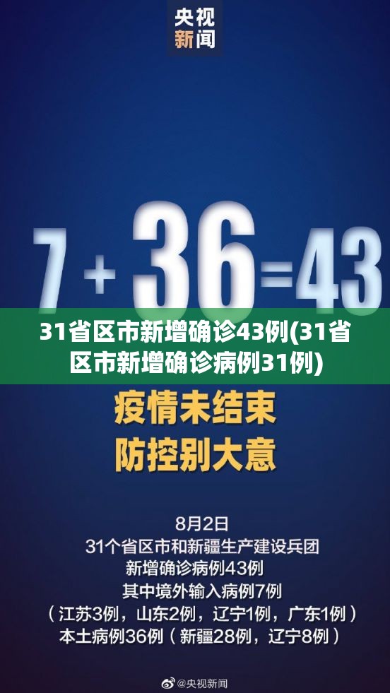 31省区市新增确诊43例(31省区市新增确诊病例31例)