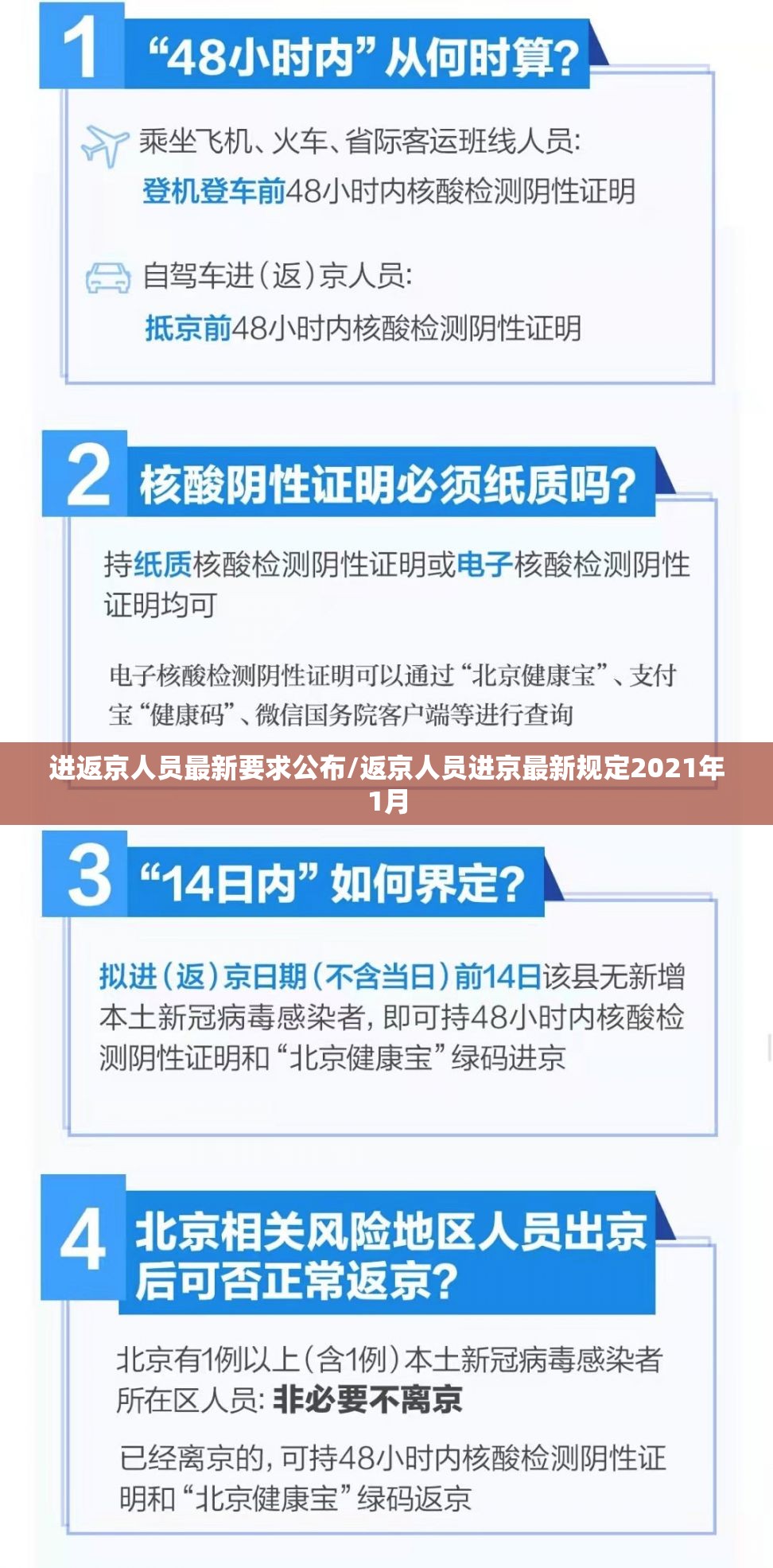进返京人员最新要求公布/返京人员进京最新规定2021年1月