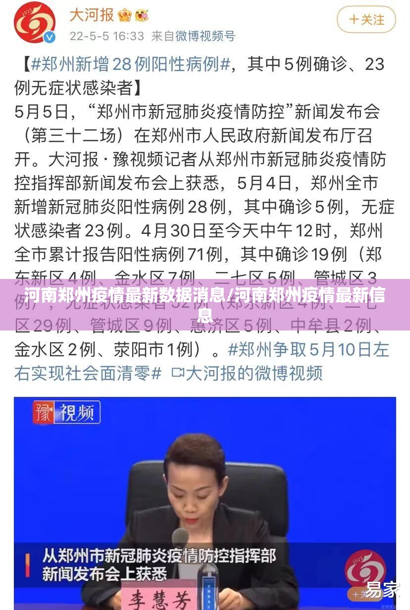 河南郑州疫情最新数据消息/河南郑州疫情最新信息