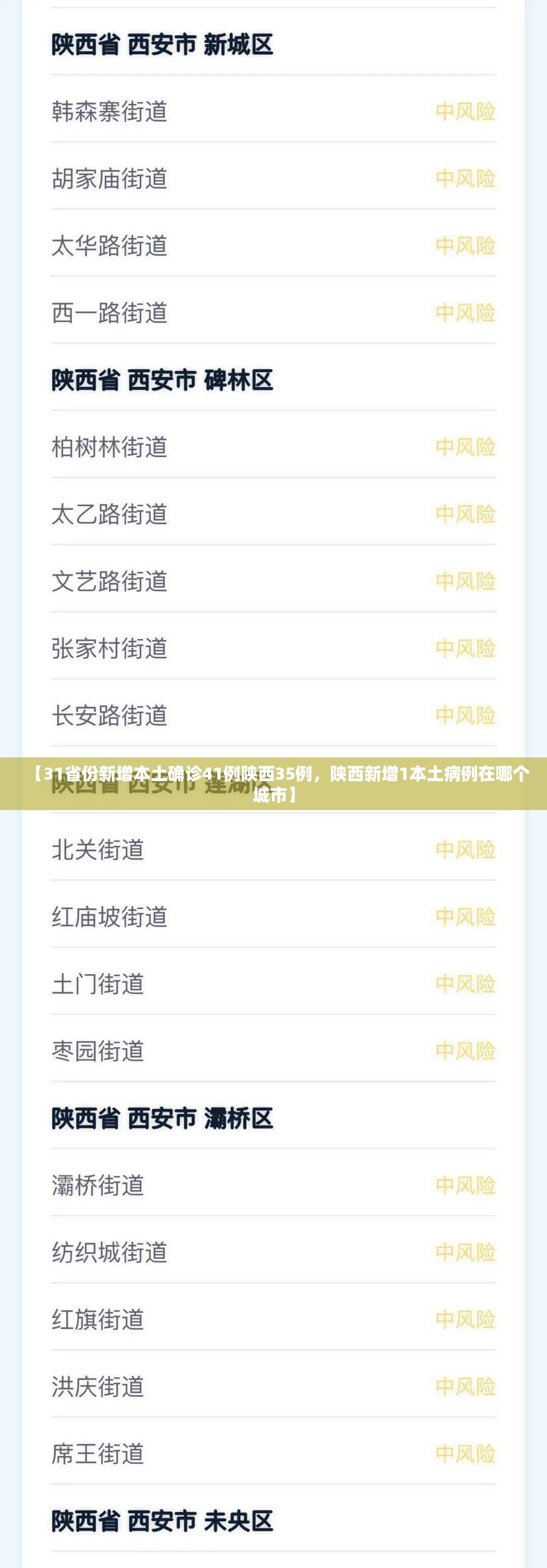 【31省份新增本土确诊41例陕西35例，陕西新增1本土病例在哪个城市】