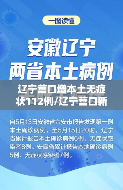 辽宁营口增本土无症状112例/辽宁营口新增确诊病例