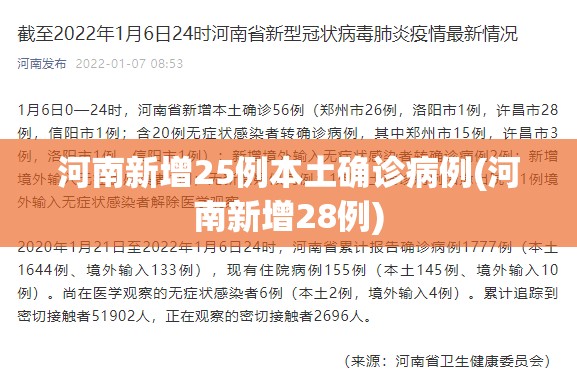 河南新增25例本土确诊病例(河南新增28例)