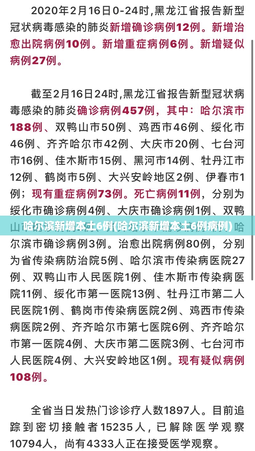 哈尔滨新增本土6例(哈尔滨新增本土6例病例)
