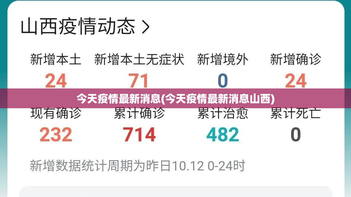 今天疫情最新消息(今天疫情最新消息山西)