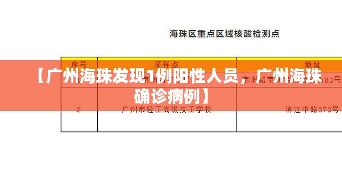 【广州海珠发现1例阳性人员，广州海珠确诊病例】
