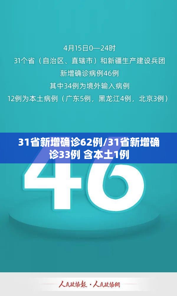 31省新增确诊62例/31省新增确诊33例 含本土1例