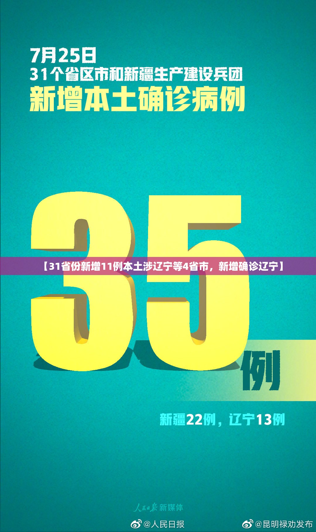 【31省份新增11例本土涉辽宁等4省市,新增确诊辽宁】 【31省份新增11例本土涉辽宁等4省市,新增确诊辽宁】