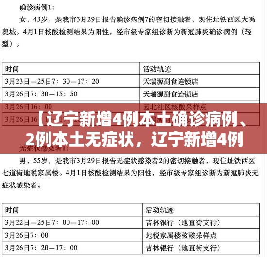 【辽宁新增4例本土确诊病例、2例本土无症状，辽宁新增4例本土确诊病例行动轨迹】