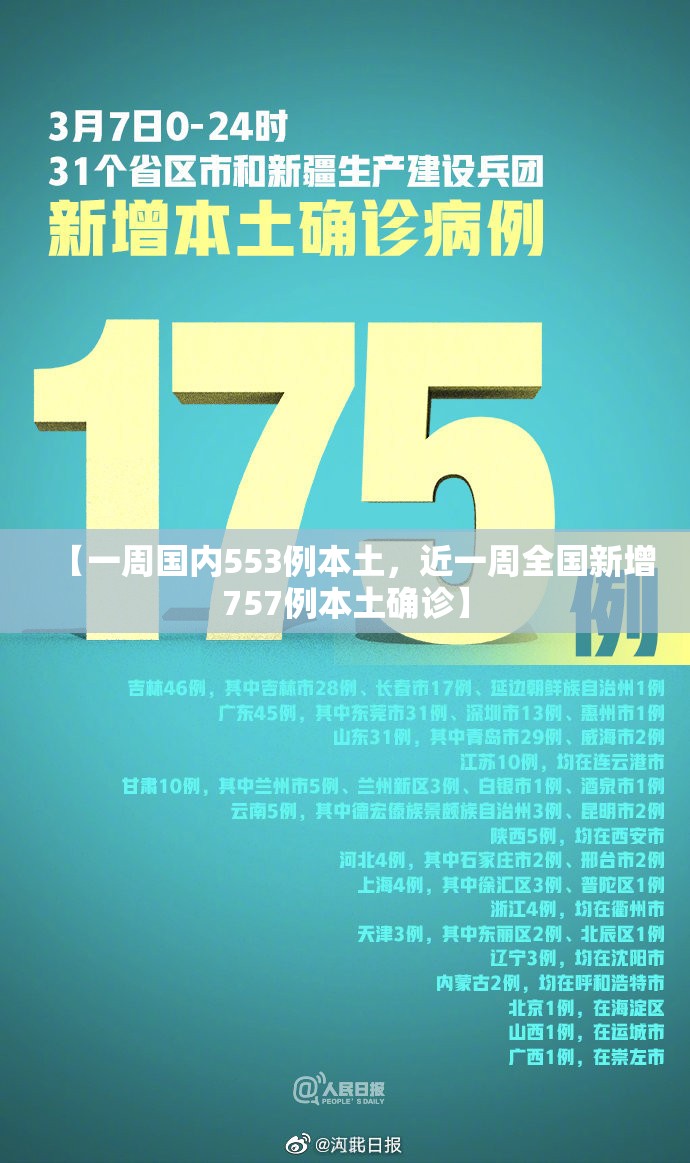 【一周国内553例本土，近一周全国新增757例本土确诊】