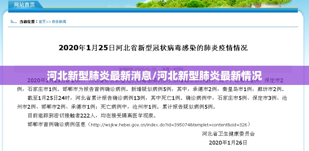 河北新型肺炎最新消息/河北新型肺炎最新情况