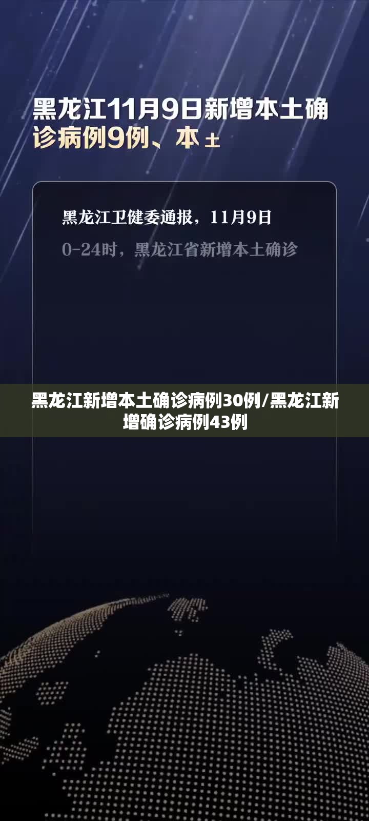 黑龙江新增本土确诊病例30例/黑龙江新增确诊病例43例