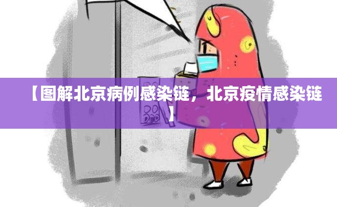 【图解北京病例感染链，北京疫情感染链】