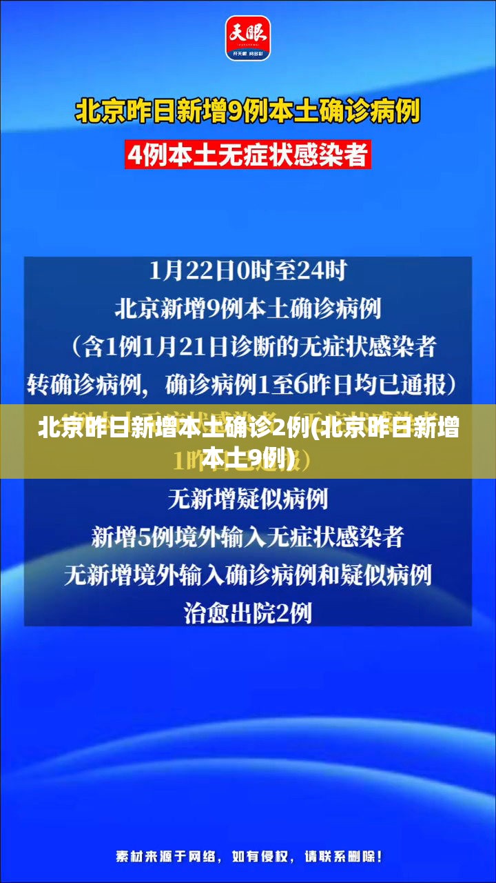 北京昨日新增本土确诊2例(北京昨日新增本土9例) 北京昨日新增本土确诊2例(北京昨日新增本土9例)