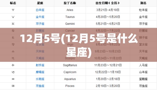 12月5号(12月5号是什么星座) 12月5号(12月5号是什么星座)
