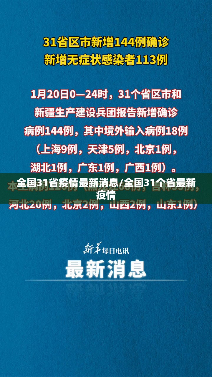 全国31省疫情最新消息/全国31个省最新疫情