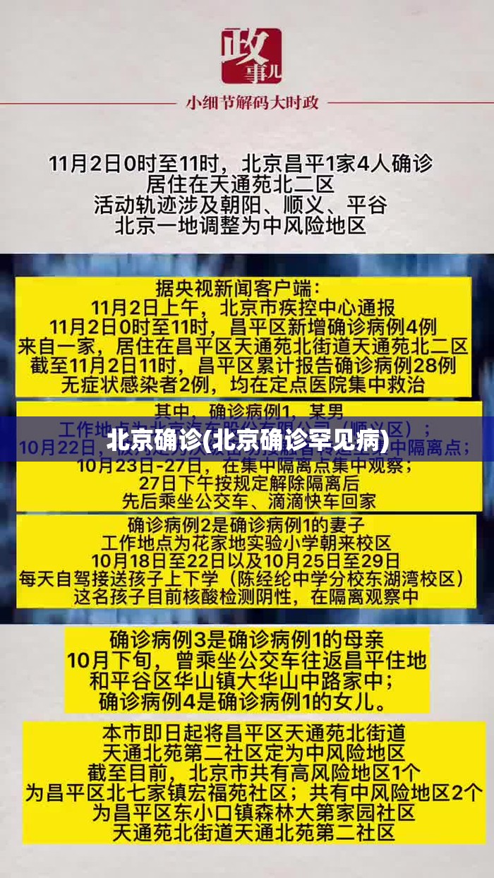 北京确诊(北京确诊罕见病)