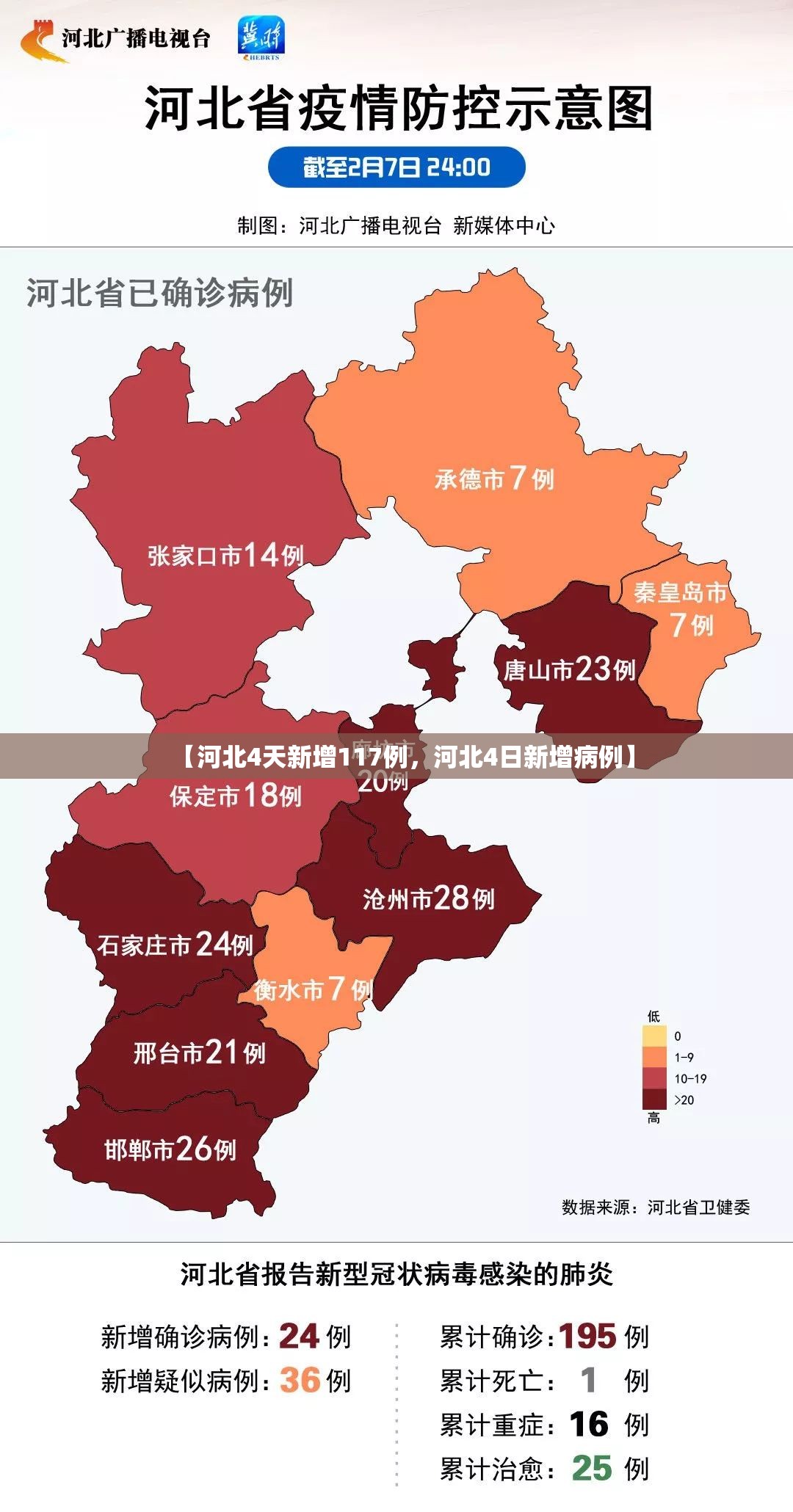 【河北4天新增117例，河北4日新增病例】
