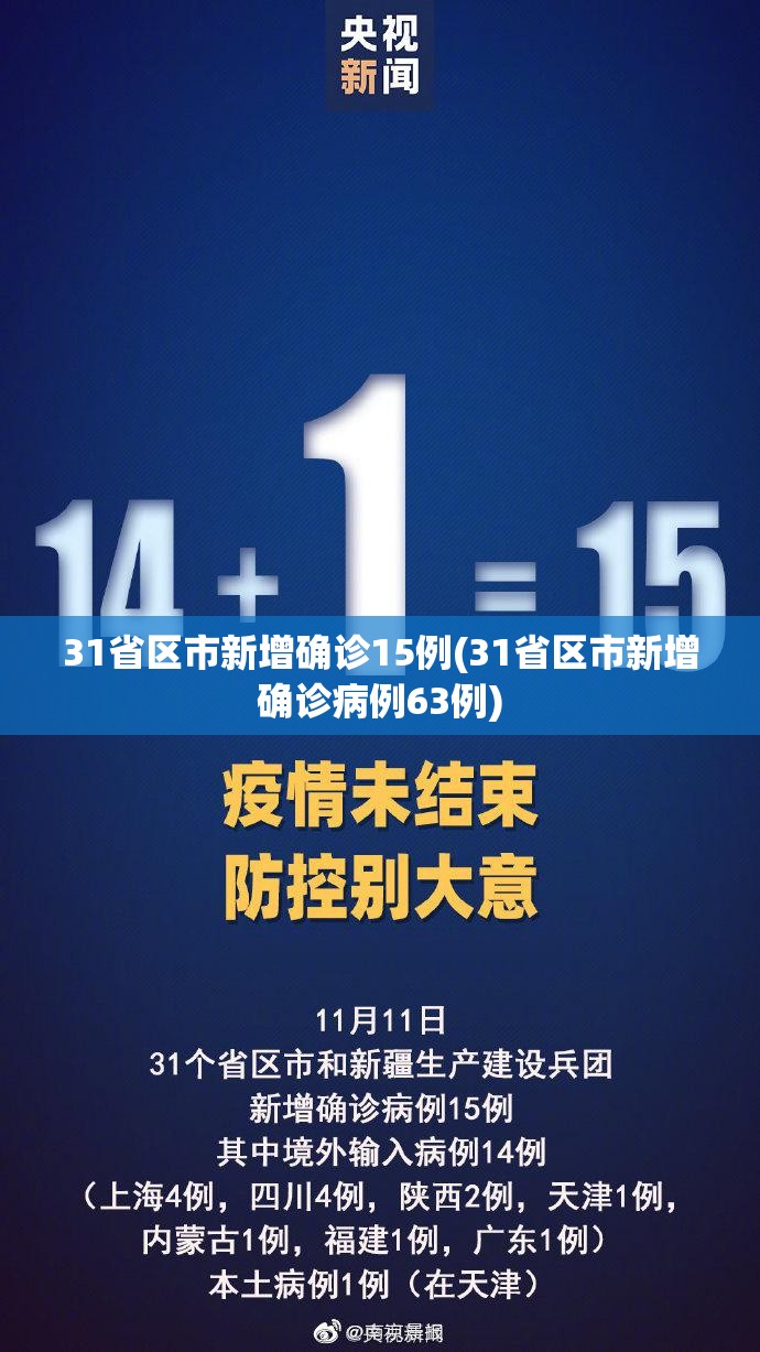 31省区市新增确诊15例(31省区市新增确诊病例63例)