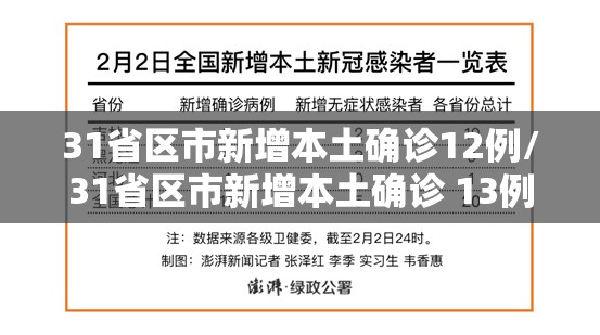 31省区市新增本土确诊12例/31省区市新增本土确诊 13例