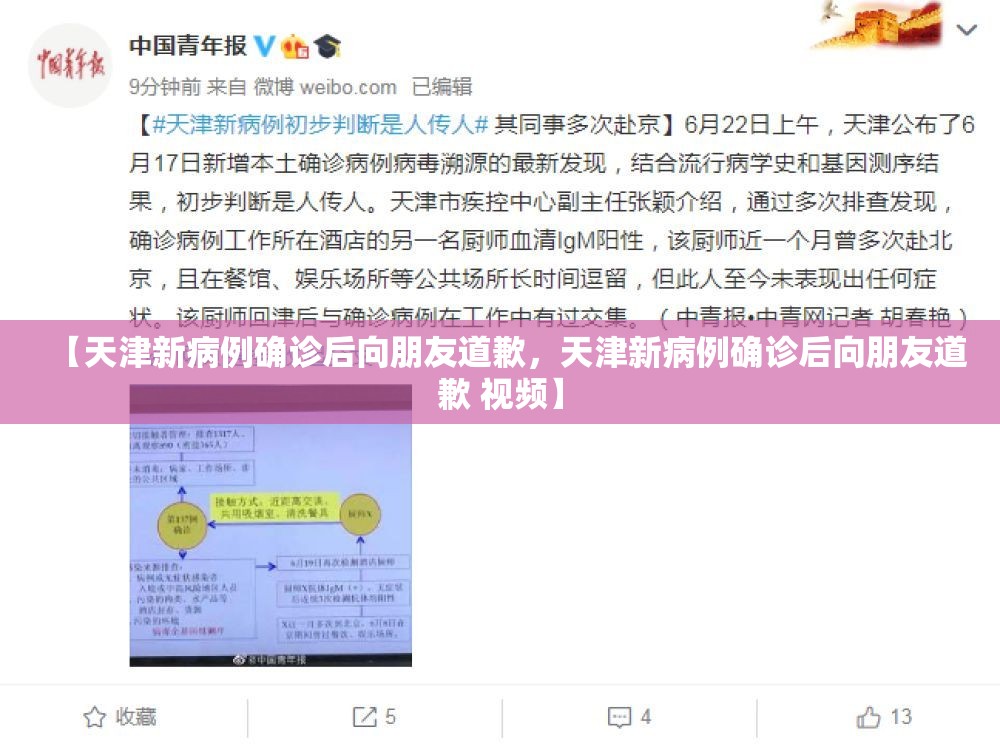 【天津新病例确诊后向朋友道歉，天津新病例确诊后向朋友道歉 视频】