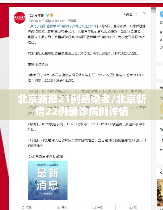北京新增21例感染者/北京新增22例确诊病例详情