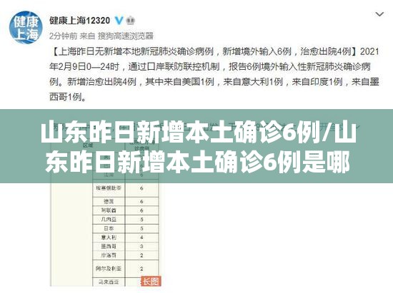 山东昨日新增本土确诊6例/山东昨日新增本土确诊6例是哪里的