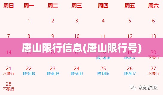 唐山限行信息(唐山限行号)