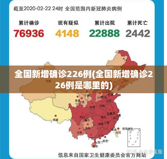 全国新增确诊226例(全国新增确诊226例是哪里的)