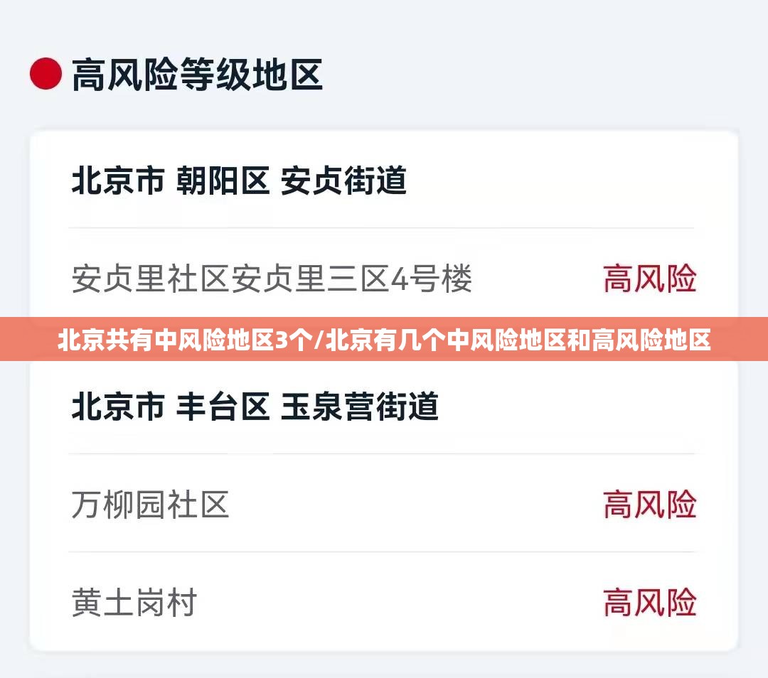 北京共有中风险地区3个/北京有几个中风险地区和高风险地区