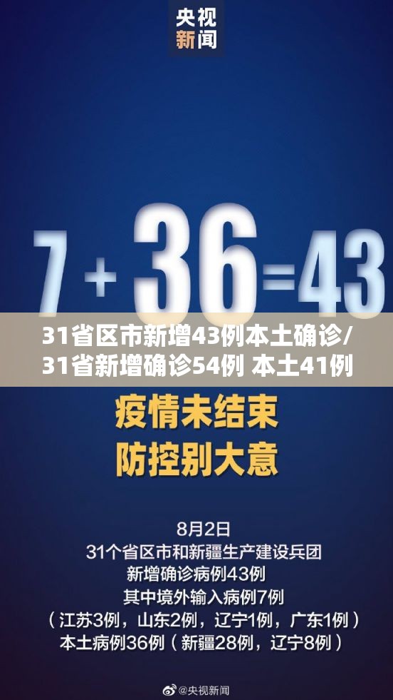 31省区市新增43例本土确诊/31省新增确诊54例 本土41例 31省区市新增43例本土确诊/31省新增确诊54例 本土41例