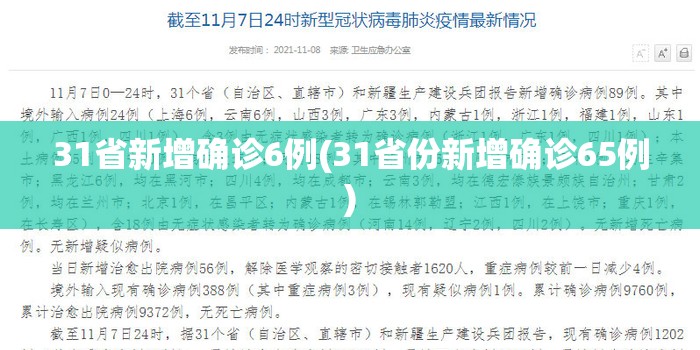 31省新增确诊6例(31省份新增确诊65例)