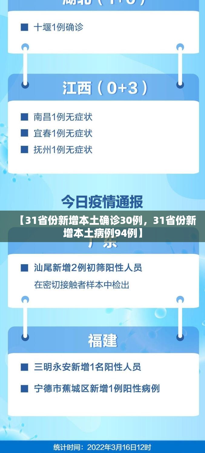 【31省份新增本土确诊30例，31省份新增本土病例94例】