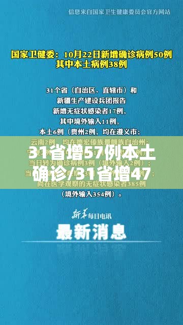 31省增57例本土确诊/31省增47例本土确诊