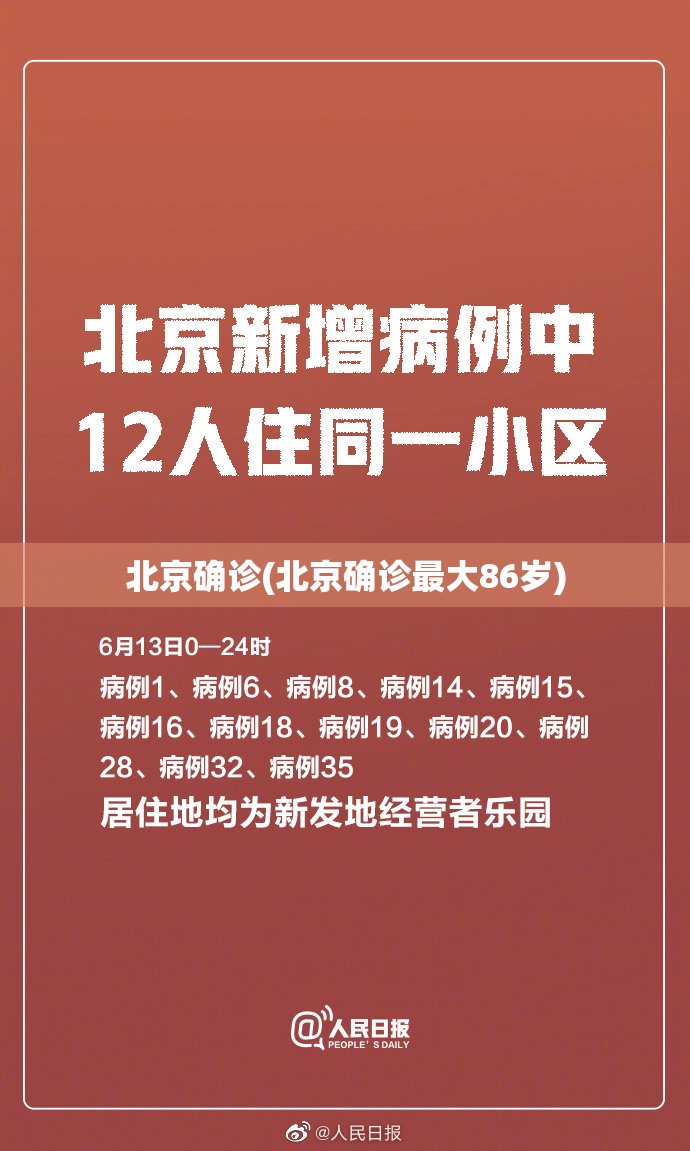 北京确诊(北京确诊最大86岁)