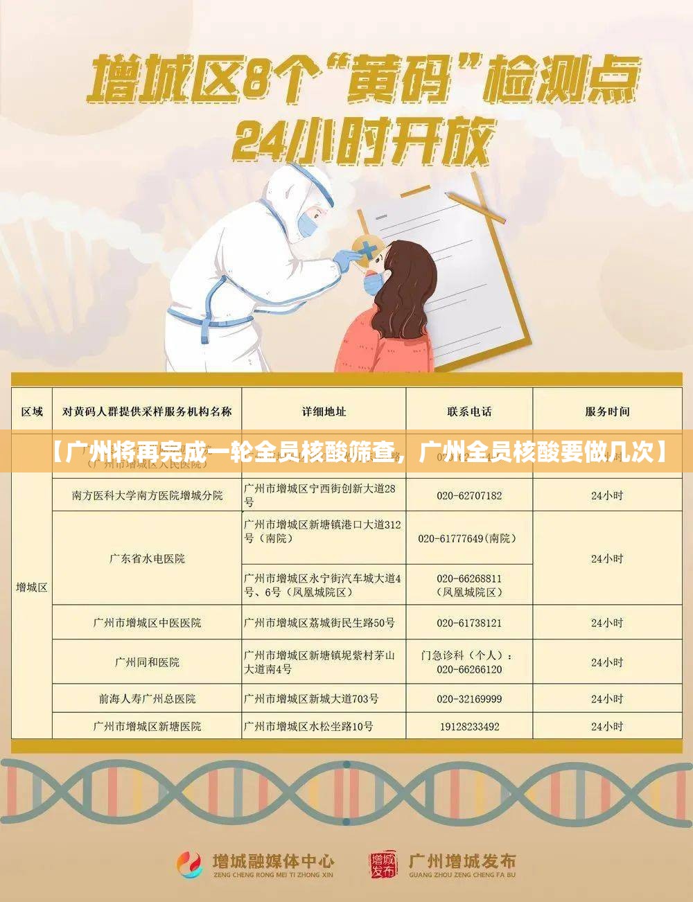 【广州将再完成一轮全员核酸筛查，广州全员核酸要做几次】