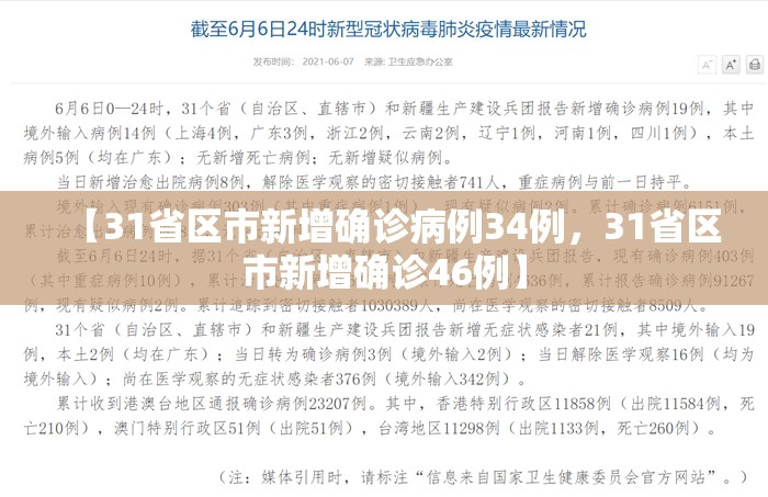 【31省区市新增确诊病例34例，31省区市新增确诊46例】