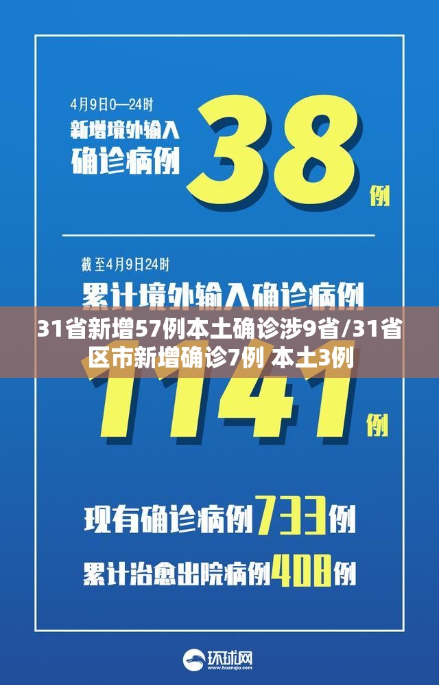 31省新增57例本土确诊涉9省/31省区市新增确诊7例 本土3例