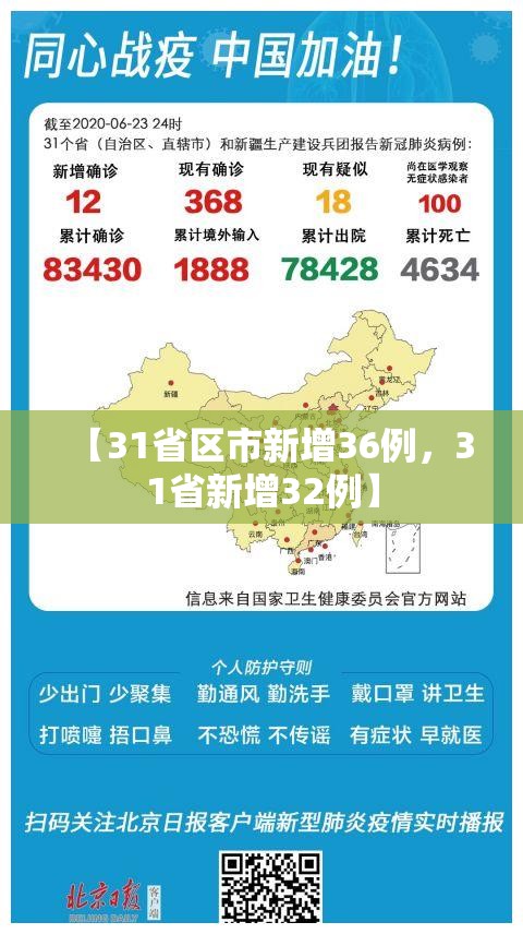 【31省区市新增36例，31省新增32例】